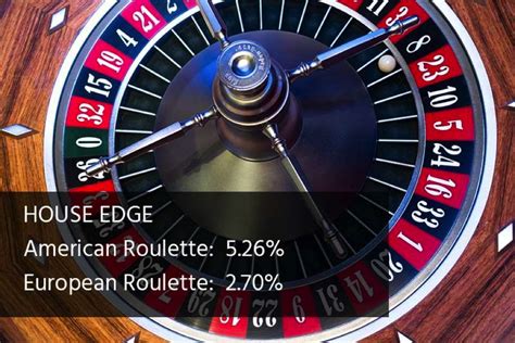 roulette rtp|Expected Value, RTP, and House Edge in Roulette .